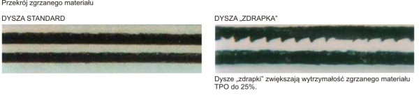 насадка с прихватом 40 мм для varimat v2|varimat s