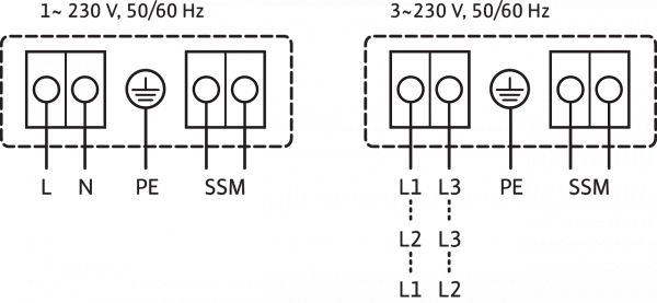 yonos maxo 25/0.5-10 pn10