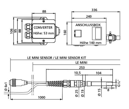 воздухонагреватель le mini sensor kit 400v 800w