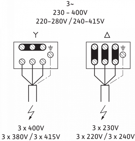 jet wj 203 x (3~230/400 v)
