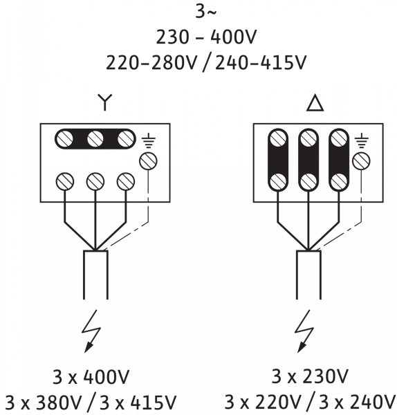 jet wj 203 x (3~230/400 v)