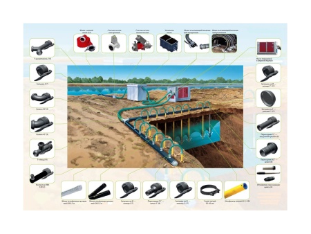 водопонижающий насос ро-памп